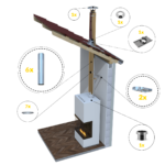 Kit conduit de cheminée intérieur en inox à double paroi | 6m |Aluminum