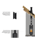 KIT VERTICAL SORTIE TOITURE - CONDUIT POUR POÊLE À BOIS
