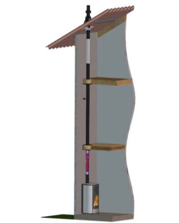 KIT VERTICAL SORTIE CONCENTRIQUE ZONE 1 OU 2 - ETAGE - CONDUIT POUR POÊLE À GRANULÉS